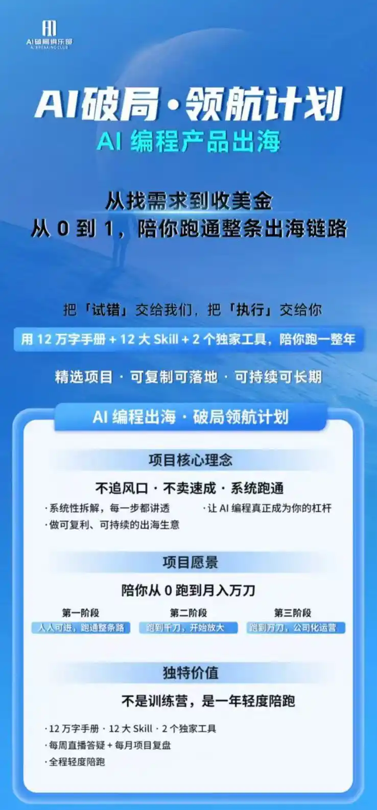 图片[1]-AI编程产品出海领航计划-更新：12万字手册+12大Skill+2个独家工具，从找需求到上线收美金跑通全链路-翻身路网创