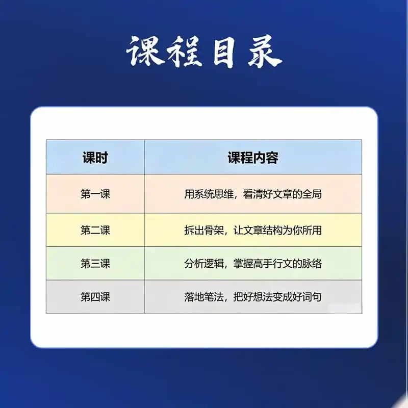 图片[1]-15天爆文拆解写作实战训练营：从看懂好文章到拆出结构逻辑，再到模仿高手笔法，建立系统写作方法体系-翻身路网创