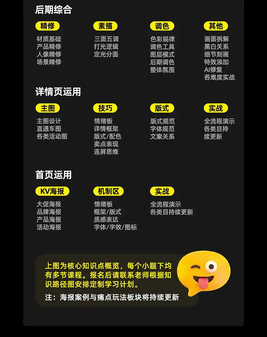 图片[4]-电商头等舱AI设计全能进阶2026新课：PS+即梦+Nano Banana+ComfyUI，从产品精修到详情页全案设计-翻身路网创