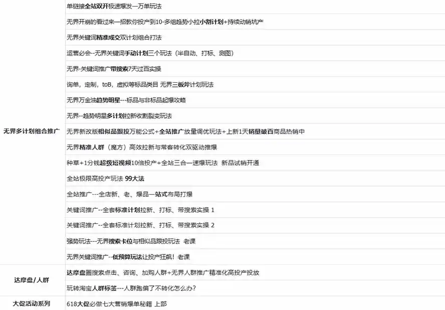 图片[2]-2026淘天开单秘籍PRO实战陪跑课程：全套落地运营玩法，一站式解决淘宝流量低、不出单难题(更新260823-翻身路网创