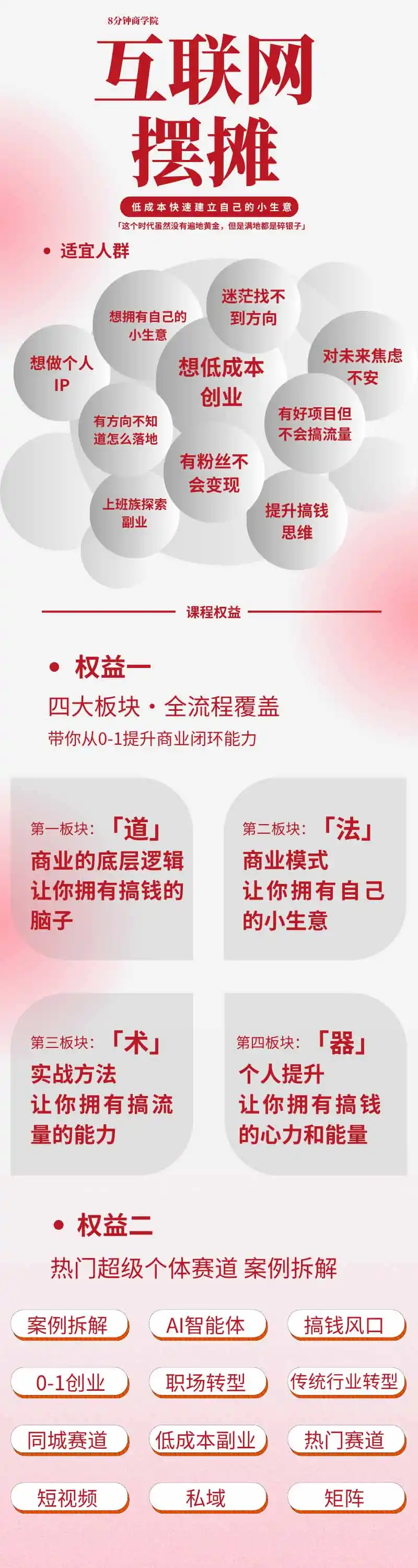 图片[1]-AI+新个体创业必修课｜道法术器｜商业逻辑·小红书流量·AI智能体｜低成本打造个人变现小生意全套教学-翻身路网创
