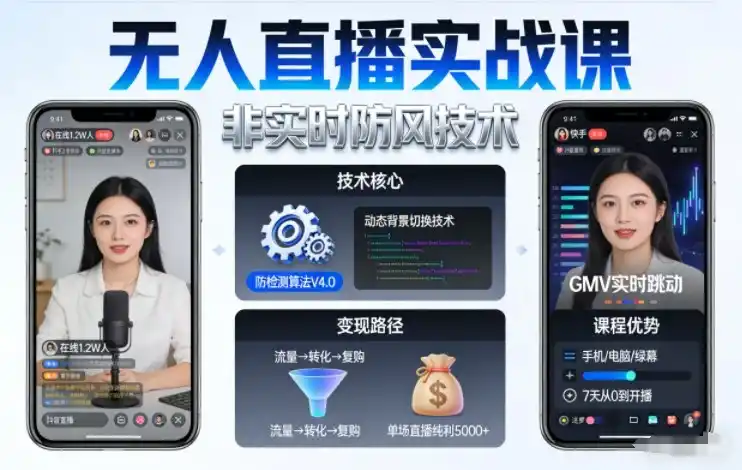 宝子哥无人直播实战课，非实时防风技术，聚焦抖音快手等平台直播带货，轻松开启直播变现之路(更新2026年08月31日)-翻身路网创