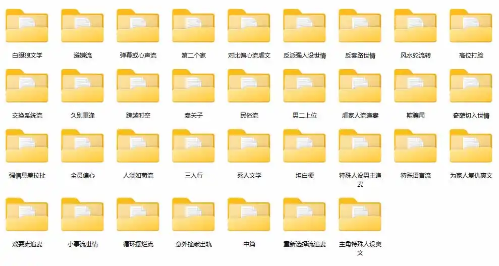 图片[1]-某社群百人拆文交流群付费资源-更新0929：千本爆款短篇拆解+每日拆文案例+网感训练+原创写作方法-翻身路网创