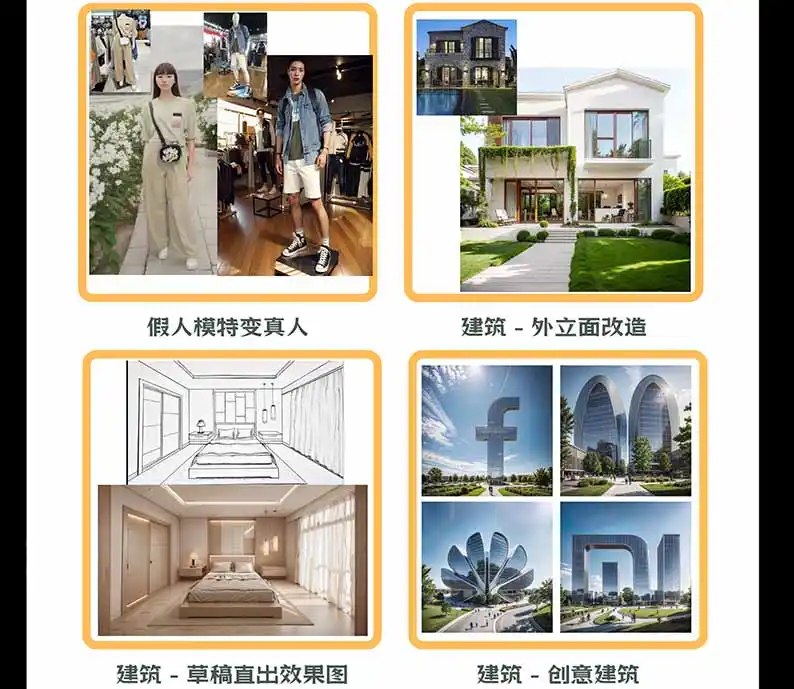 图片[3]-【无水印】AI商业视觉设计实战课：从SD基础部署到ComfyUI+Flux工作流，掌握摄影电商建筑AI创作-翻身路网创