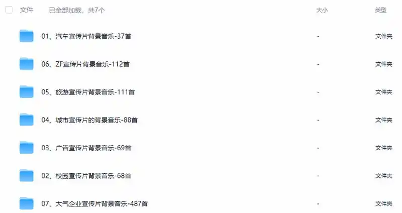 图片[3]-某宝付费购买，常用6G音效合集！970+首宣传片背景音乐，无版权可商用大气素材，分类清晰，高质量内容-翻身路网创