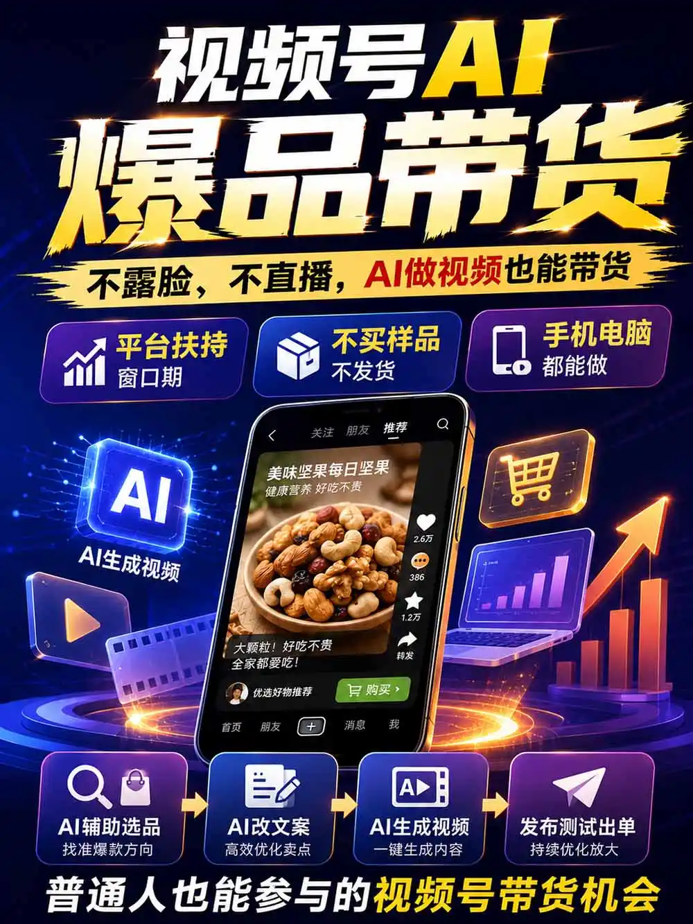 图片[2]-2026视频号AI爆品带货训练营-9月开课｜不露脸不直播，AI做视频发视频号，有人下单，你赚佣金，轻松单日佣金1000+-翻身路网创