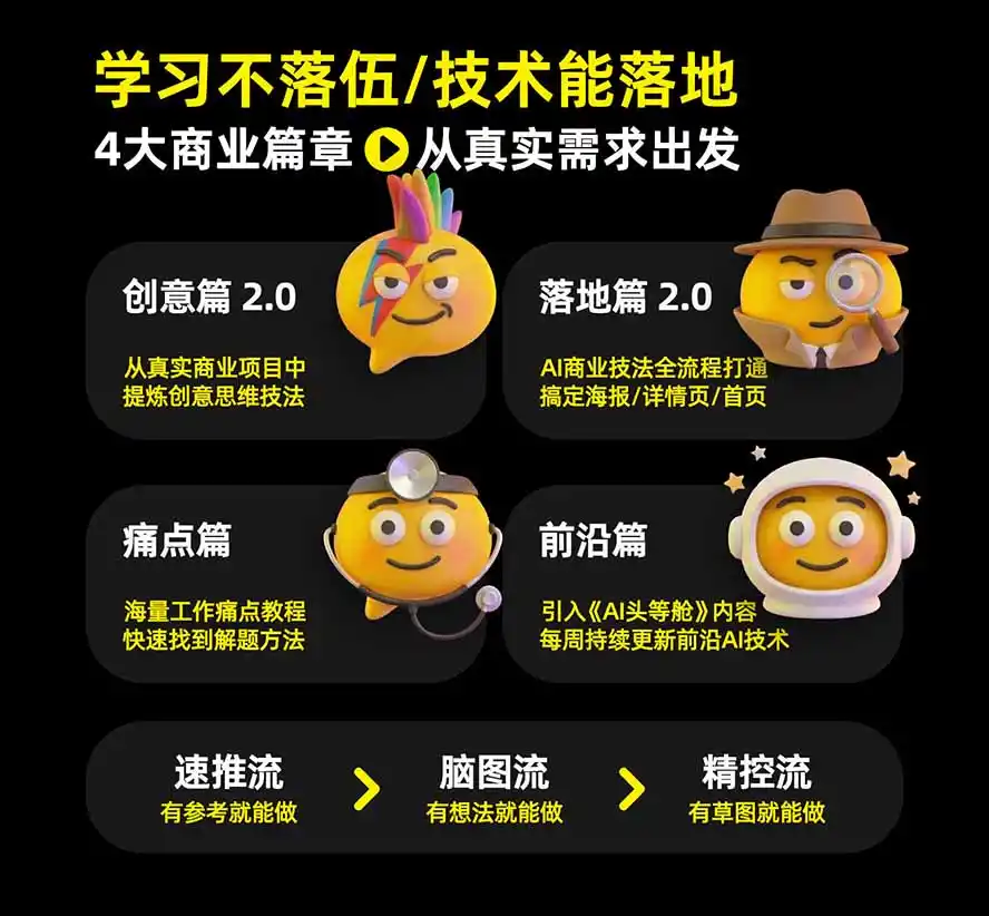 图片[2]-电商头等舱AI设计全能进阶2026新课：PS+即梦+Nano Banana+ComfyUI，从产品精修到详情页全案设计-翻身路网创