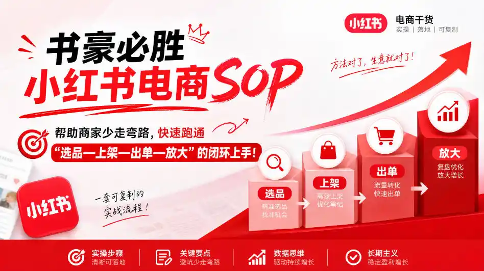 书豪必胜小红书电商sop,帮助商家少走弯路,快速跑通”选品—上架—出单—放大”的闭环(更新9月)