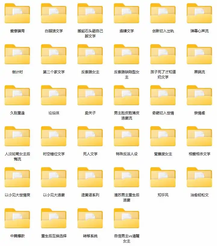 图片[2]-某社群百人拆文交流群付费资源-更新0929：千本爆款短篇拆解+每日拆文案例+网感训练+原创写作方法-翻身路网创