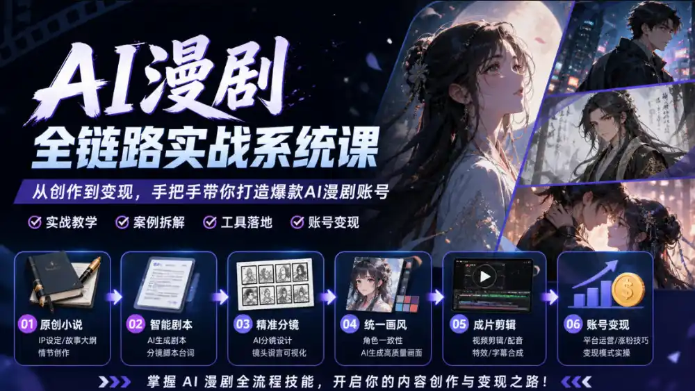 AI漫剧全链路实战系统课｜原创小说、智能剧本、精准分镜、统一画风、成片剪辑、账号变现实操教学(更新1018)-翻身路网创